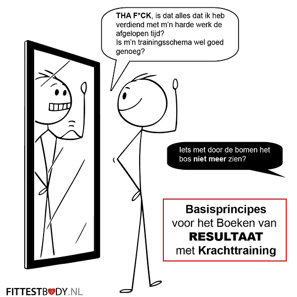 Basisprincipes voor krachttraining Basisprincipes voor krachttraining
